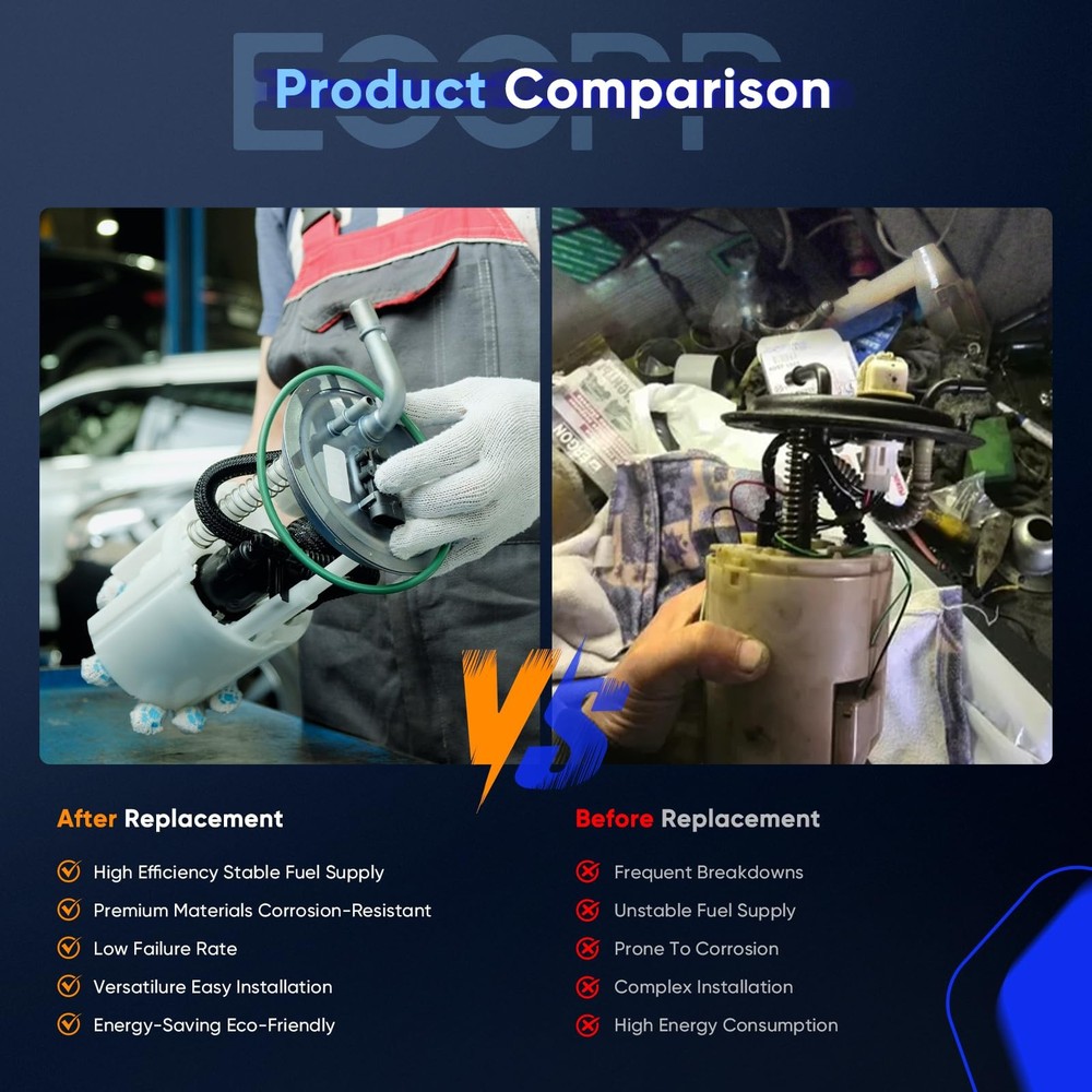 ECCPP Electric Fuel Pump Module Assembly E2649M Compatible with Transit-150...