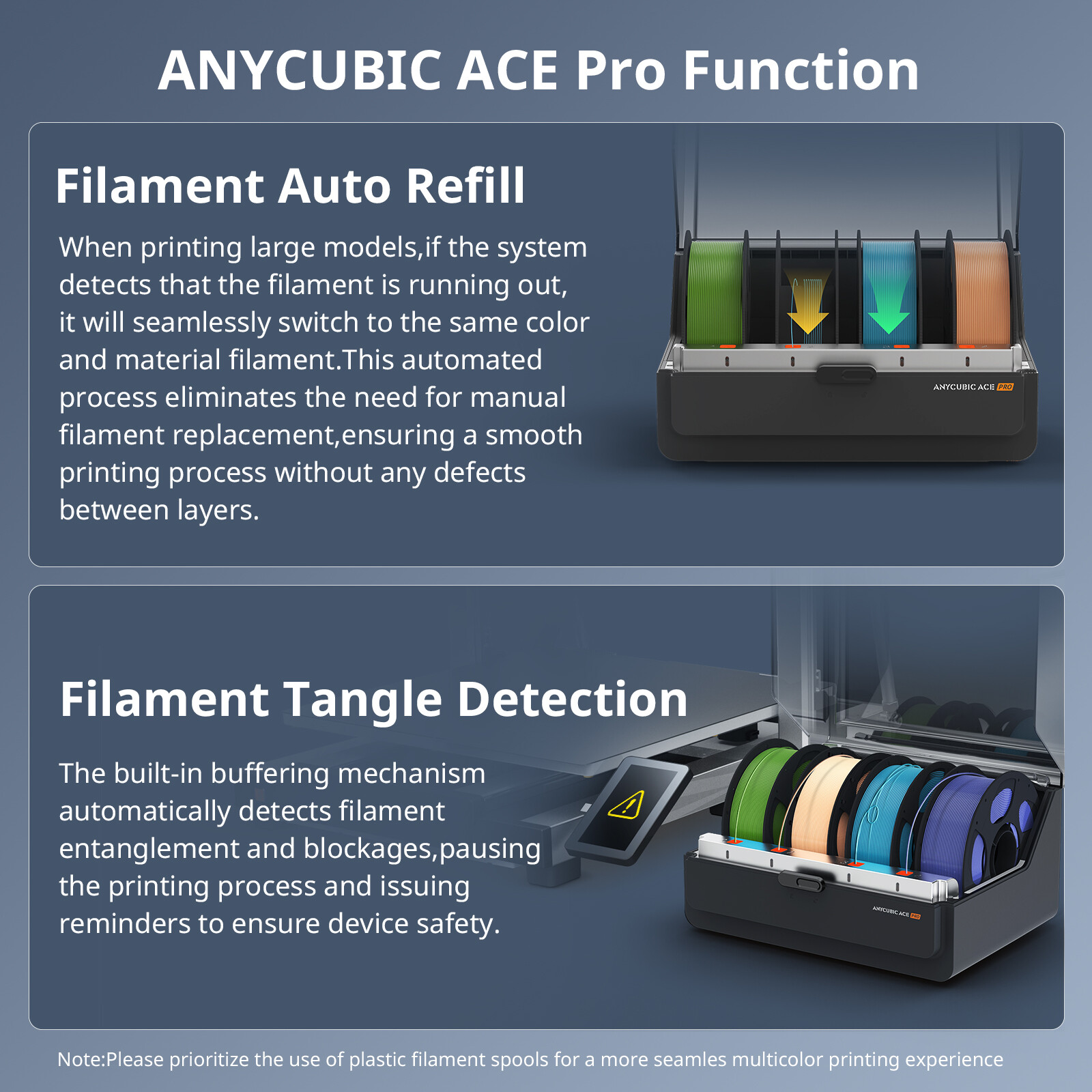（OPEN BOX) ANYCUBIC Kobra 3 Max Combo Big 3D Printer 600mm/s Multicolor Print
