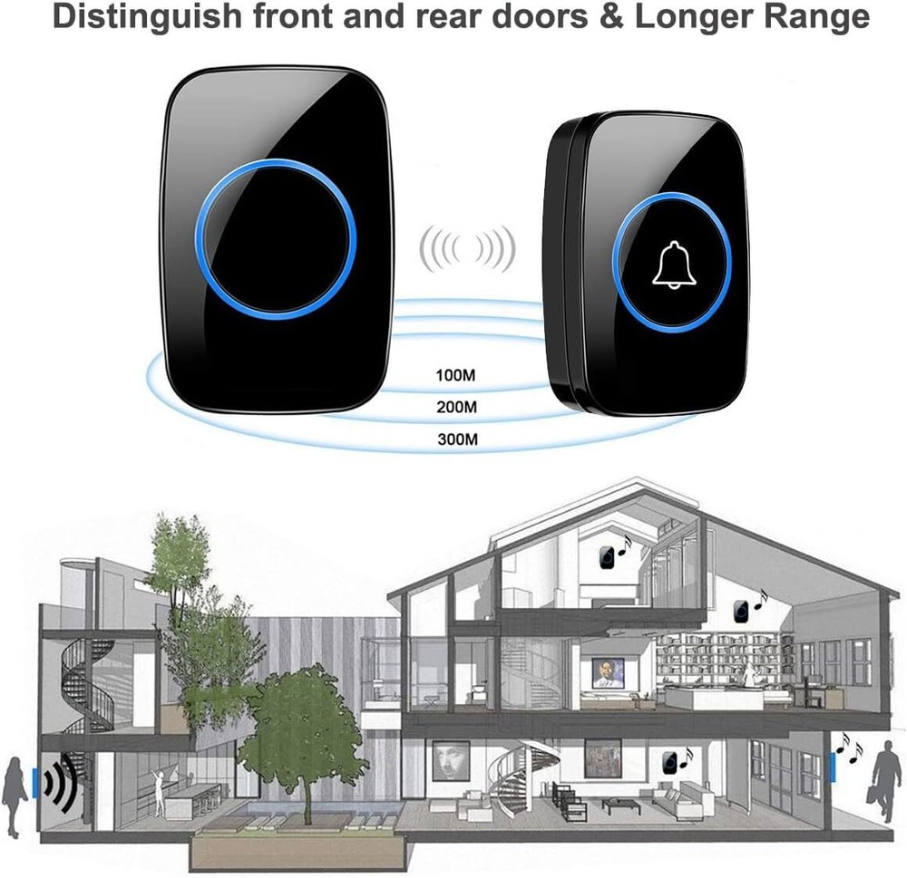 2Wireless Doorbell Chime Waterproof Plugin Receiver Adjustable Volume 1000FT Kit
