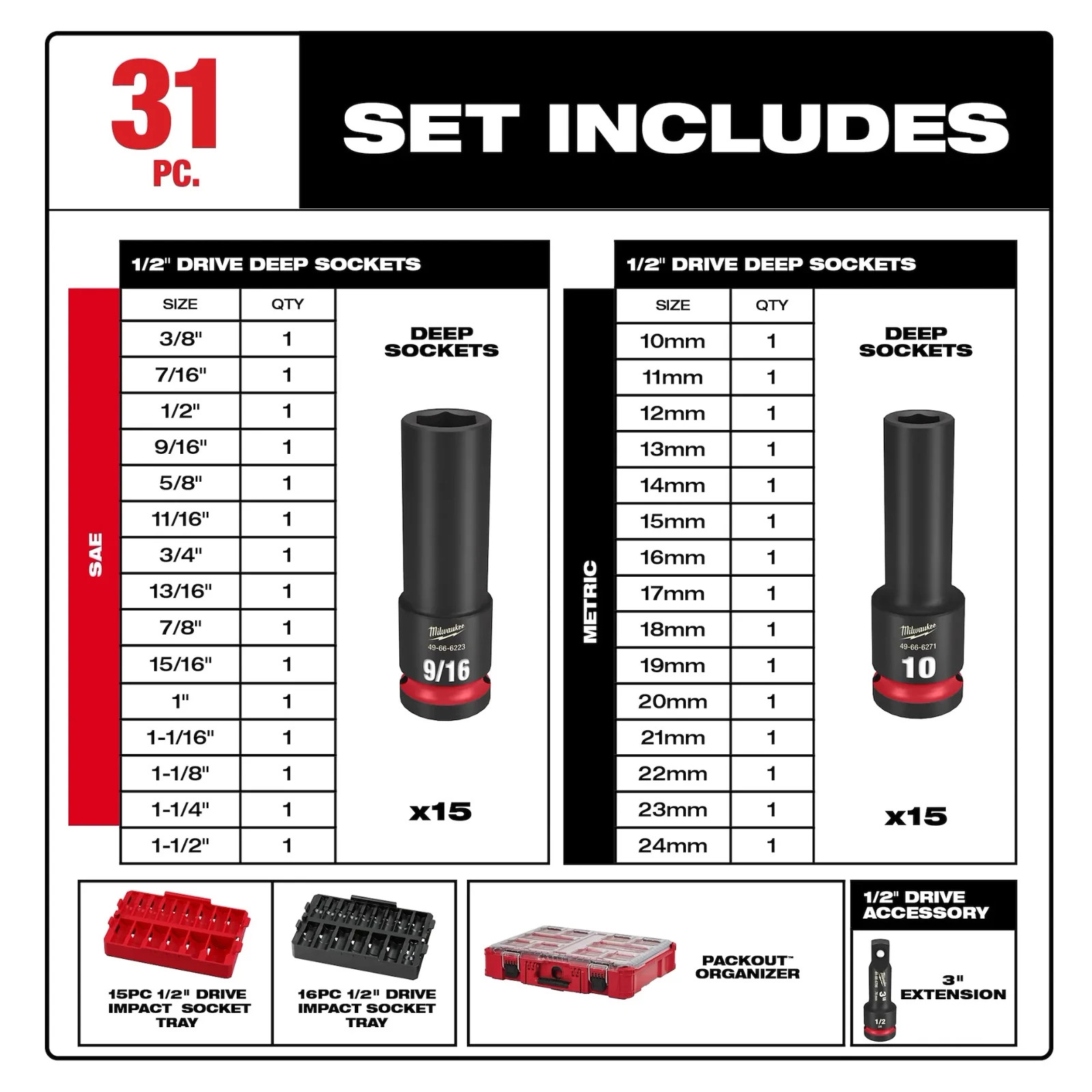 Milwaukee 49-66-6806 SHOCKWAVE Imp Socket 1/2Dr 31PC PACKOUTSET AUTH USA DEALER