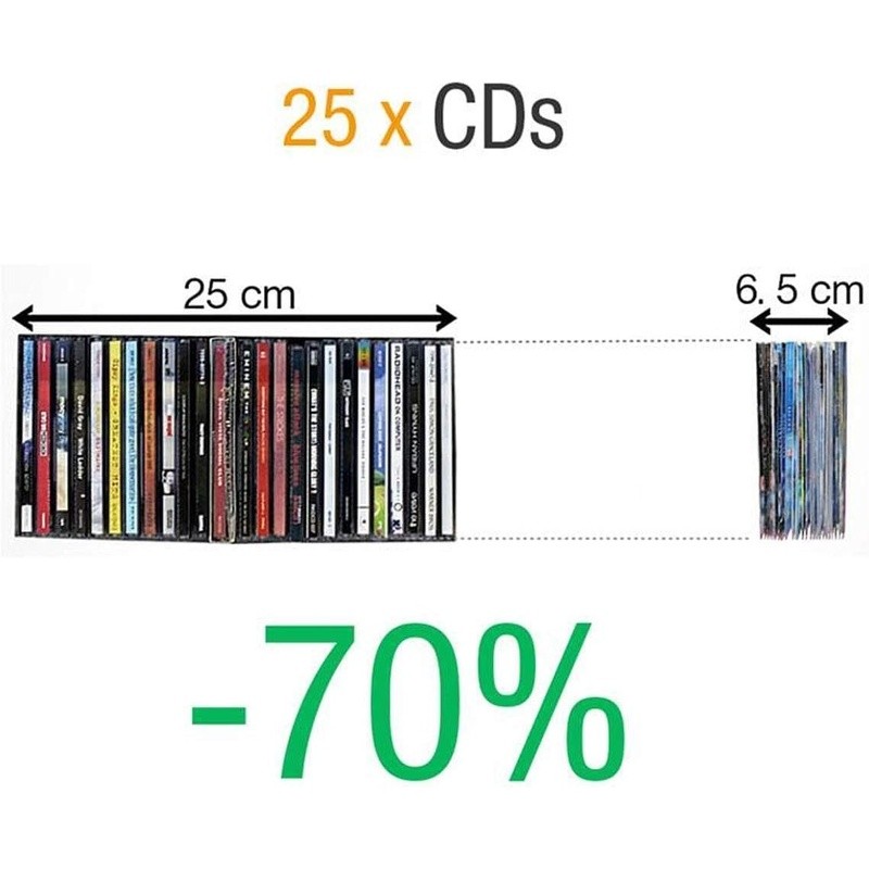 CD Storage Solution 100 Sleeves 2 Binders Polypropylene Dustproof Organizer New