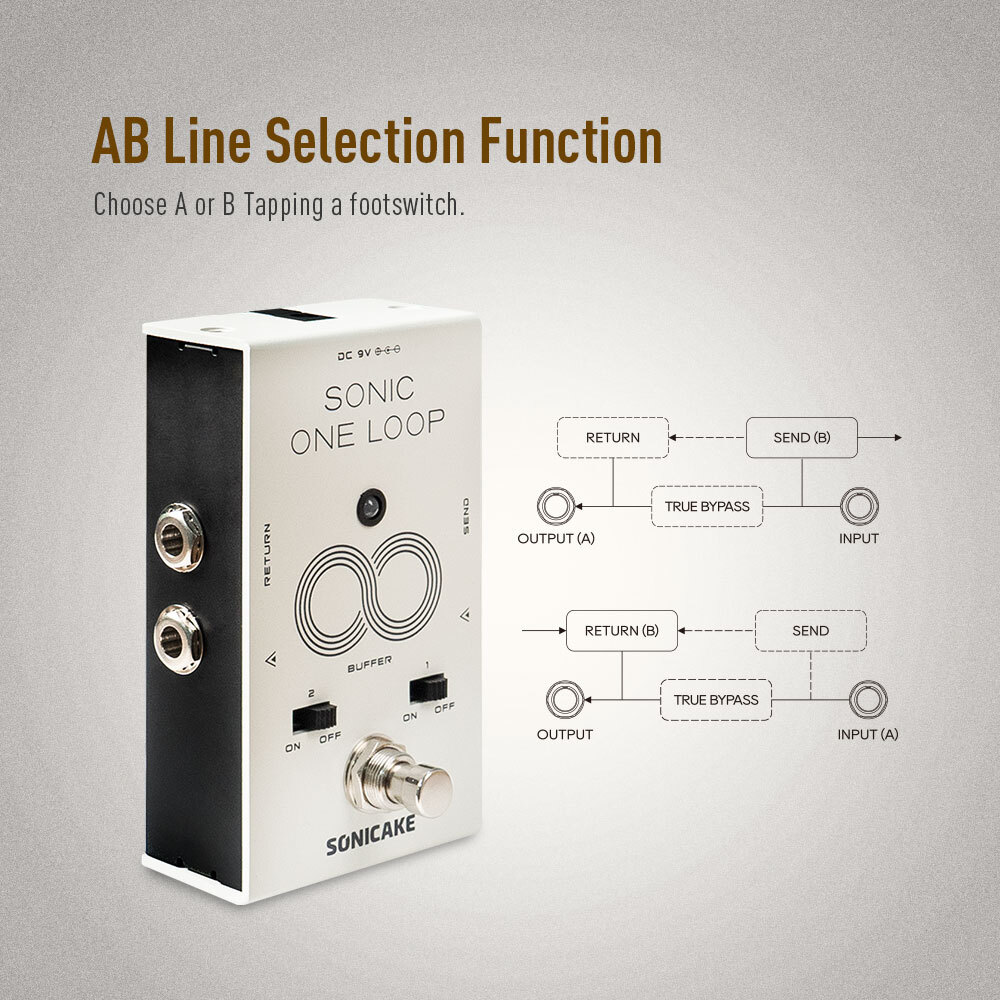 SONICAKE Sonic One Loop AB Line Selection Buffer Guitar Bass Effects Pedals