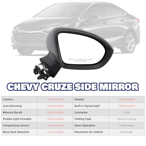 Passenger Side View Mirror Compatible With 2016-2019 R-Passenger Side Black