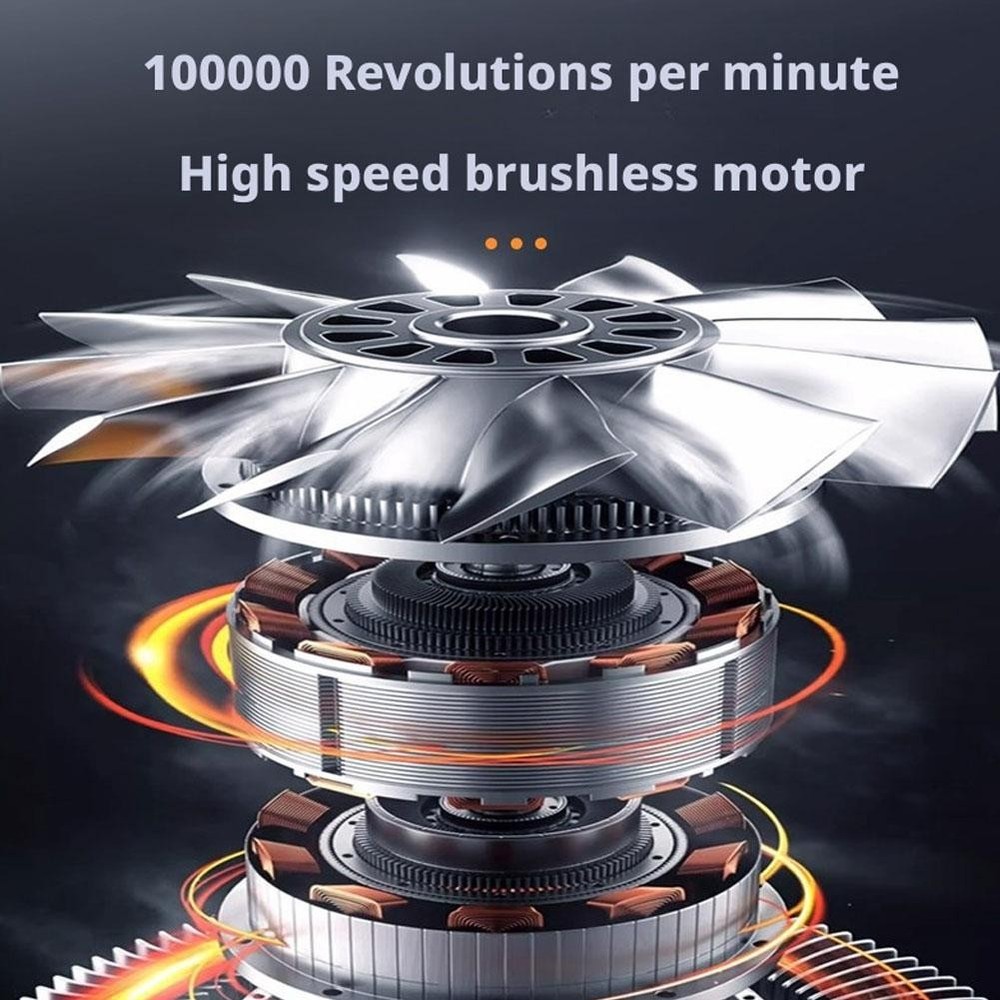 Air Duster - Portable Powerful, Versatile Efficient Cleaning Solution M5F5 U6E9