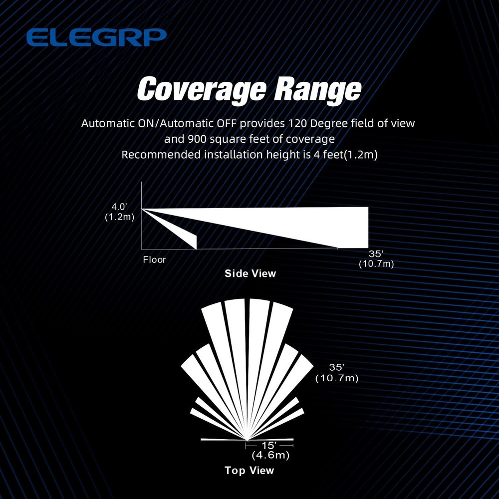 Single Pole Occupancy Motion Sensor Light Switch 120° PIR Infrared Matte White