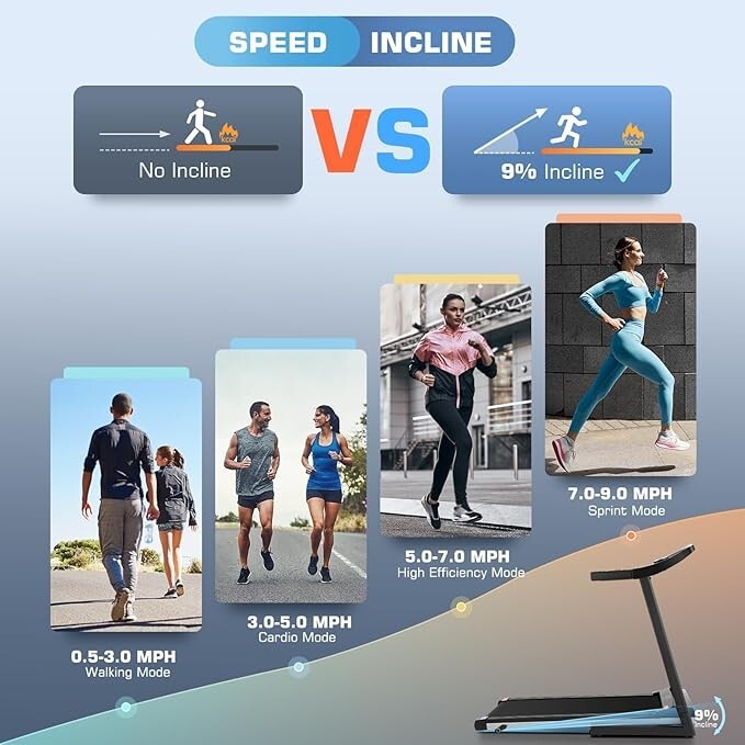 3.25HP Electric Treadmill Folding Running Machine w/10'' Touchable Screen 9mph