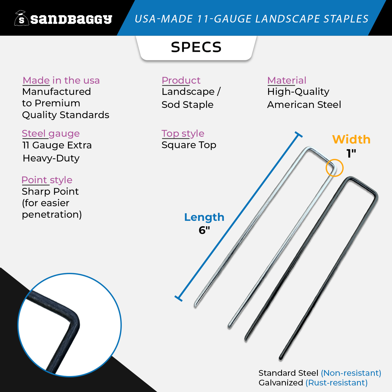 Sandbaggy 6-Inch Landscape Staples – USA Made