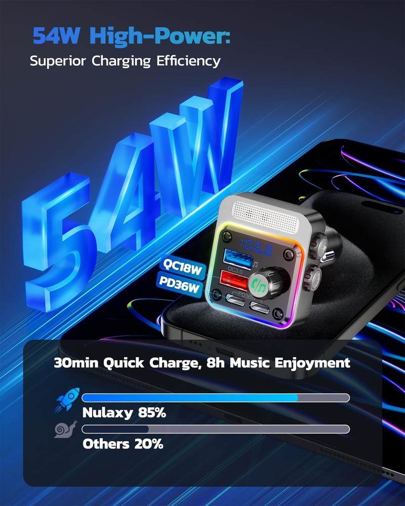Nulaxy 54W Bluetooth 5.3 Car Adapter with 4 Charging Ports [PD 36W & Silver