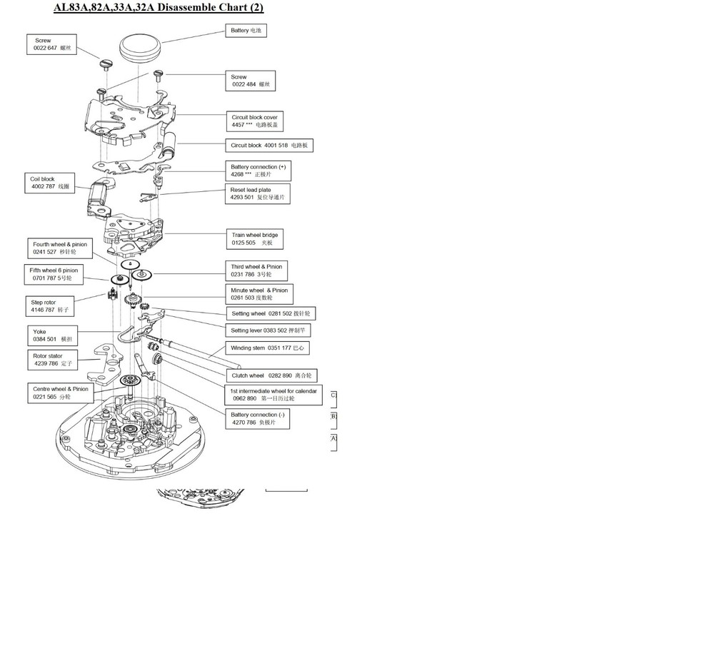 Seiko Parts, Technical and Service Guides bundle (744 docs for models & cal.)