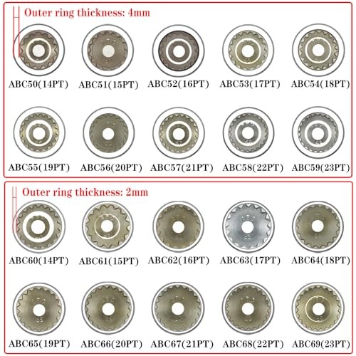 ABC-53 17Pt Outer Ring 4mm Wheel Locking Nut ABC-53 Outer ring thickness: 4mm