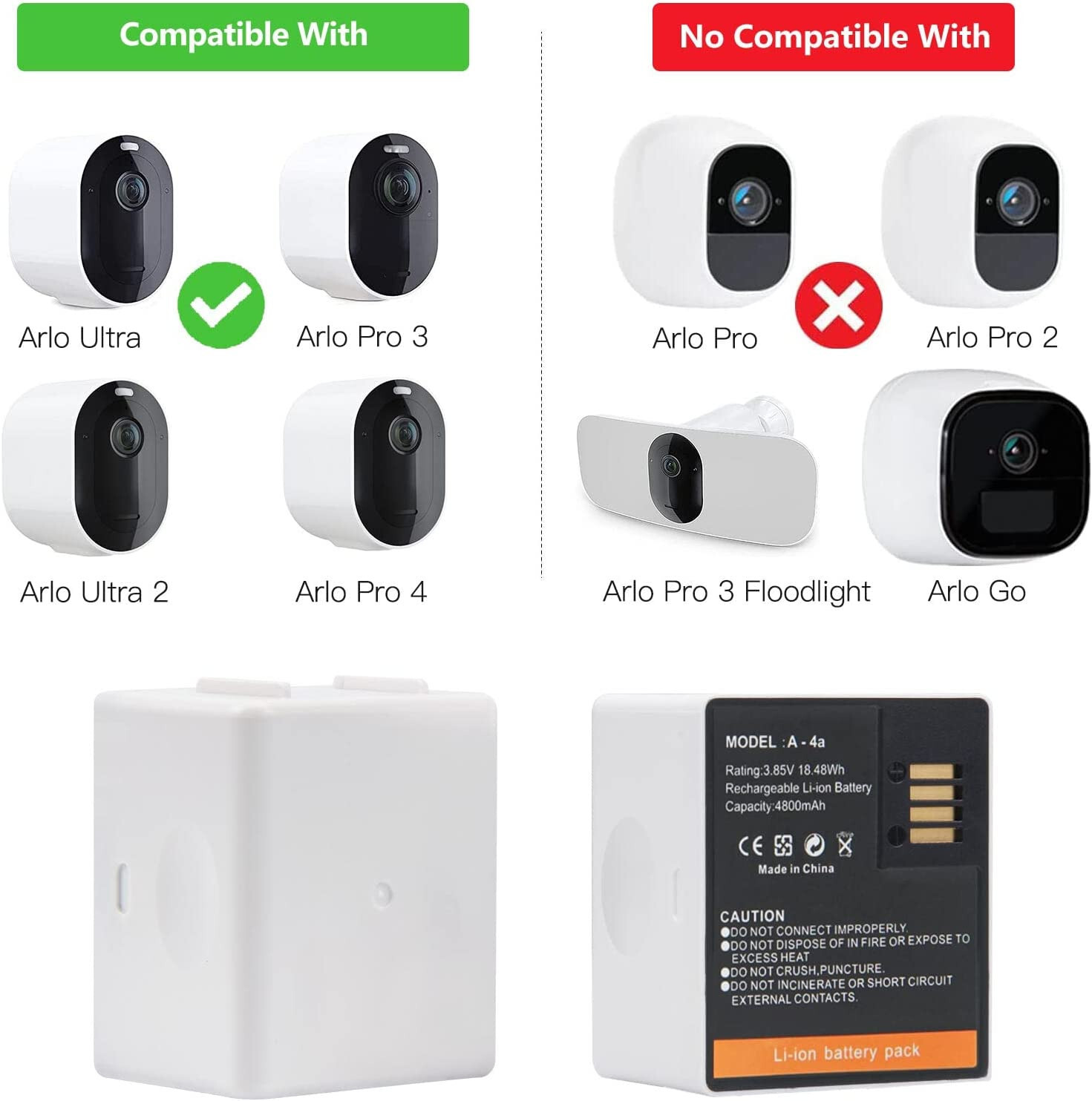 2-Pack Battery & LCD Dual Charger for Arlo Ultra, Ultra 2, Arlo Pro 3, Arlo Pro4