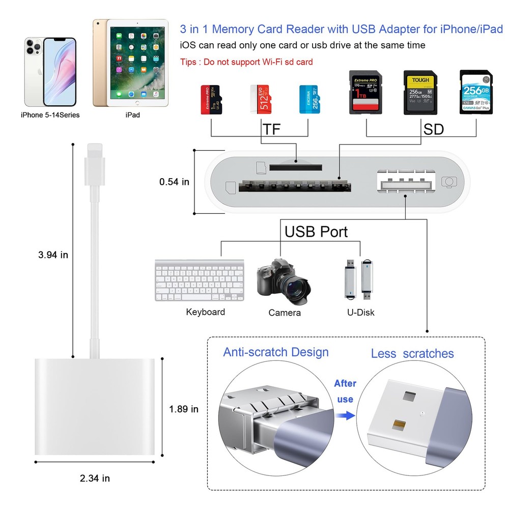 SD Card Reader for iPhone, Memory Card Reader with USB Camera Adapter Plug and