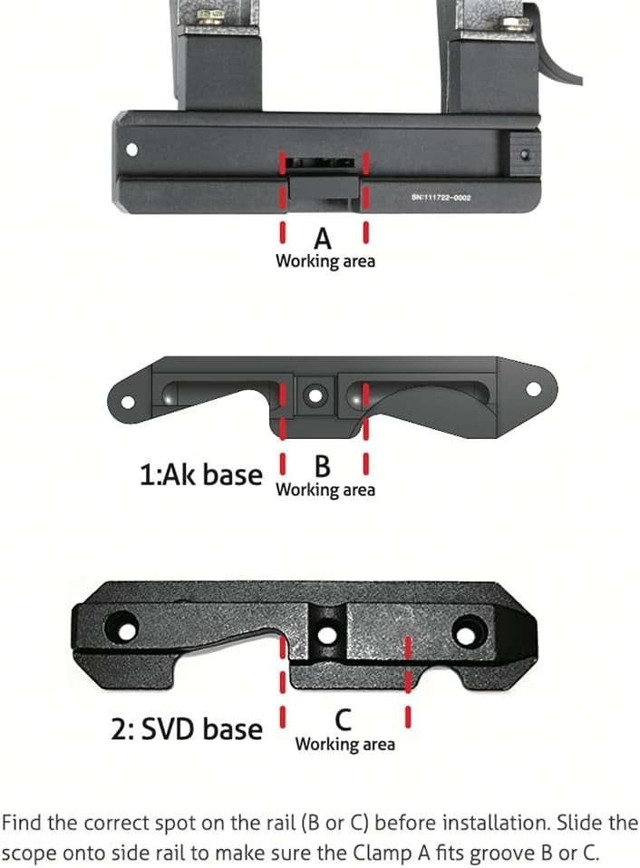 TPO SD-003MT Side Mount Side Scope Mount /Black