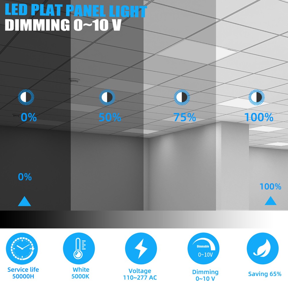 4Pcs 2X2FT LED Flat Panel Light 45W Dimmable Drop Ceiling Recessed Troffer Light
