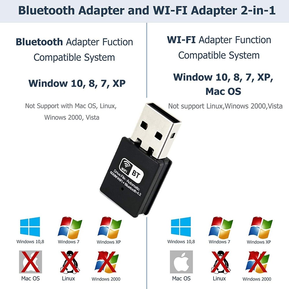 USB WiFi and Bluetooth Adapter - 150Mbps Wireless Wi-fi Connection, Bluetooth