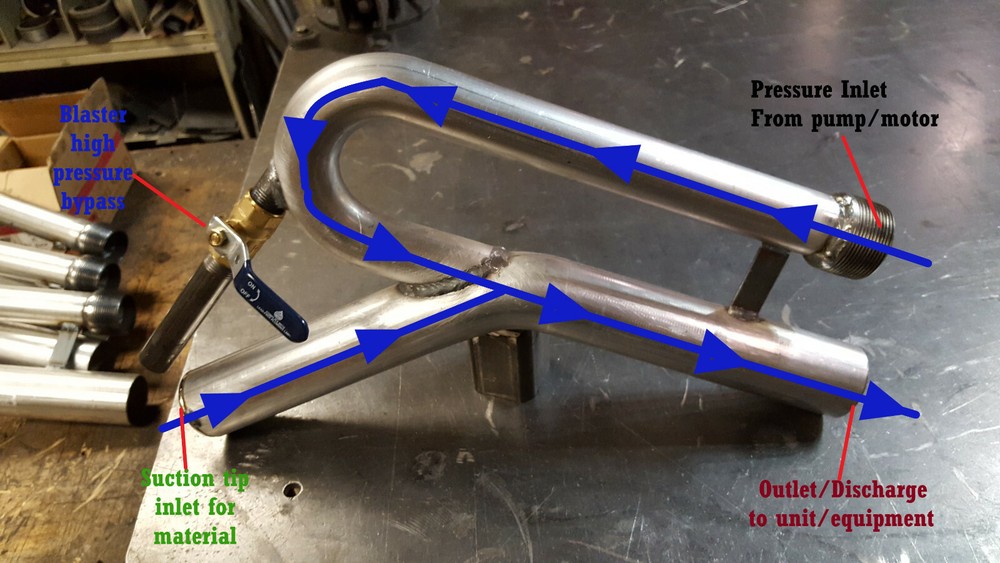 Stainless 3" H&B Mining Co. Dry-lander Blaster suction nozzle gold mining