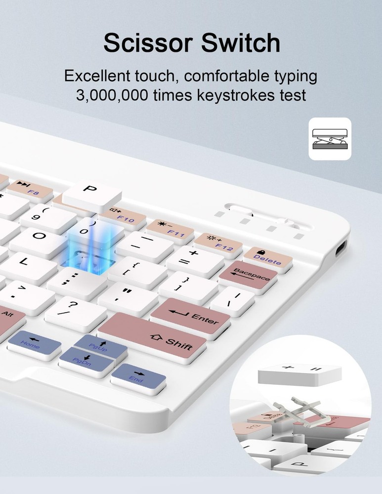 Wireless Keyboard and Combo, Rechargeable Bluetooth Keyboard & Wireless with ...