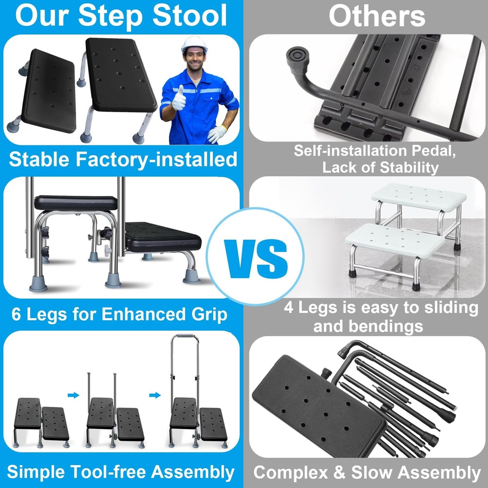 Step Stool with Handle, 400 lbs Adjustable 2 Steps Stool with Handrail for Ad...