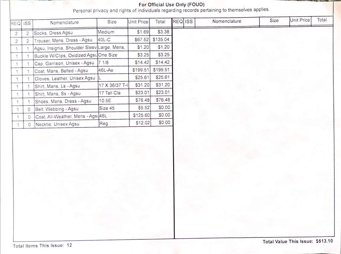 Army issue AGSU Military Service Uniform (NEVER WORN)