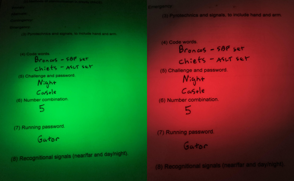 Army Laminated Operations Order (OPORD) Template | Weatherproof OPORD Shell