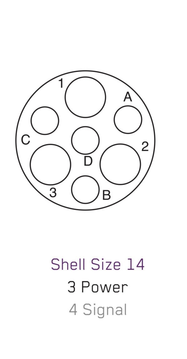 Bobcat 7 Pin Connector. Attachment Side With Pins