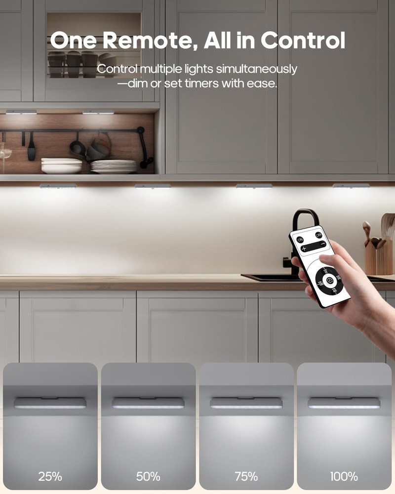 Dimmable LED Under Cabinet Lights with Motion Sensor and Remote Control