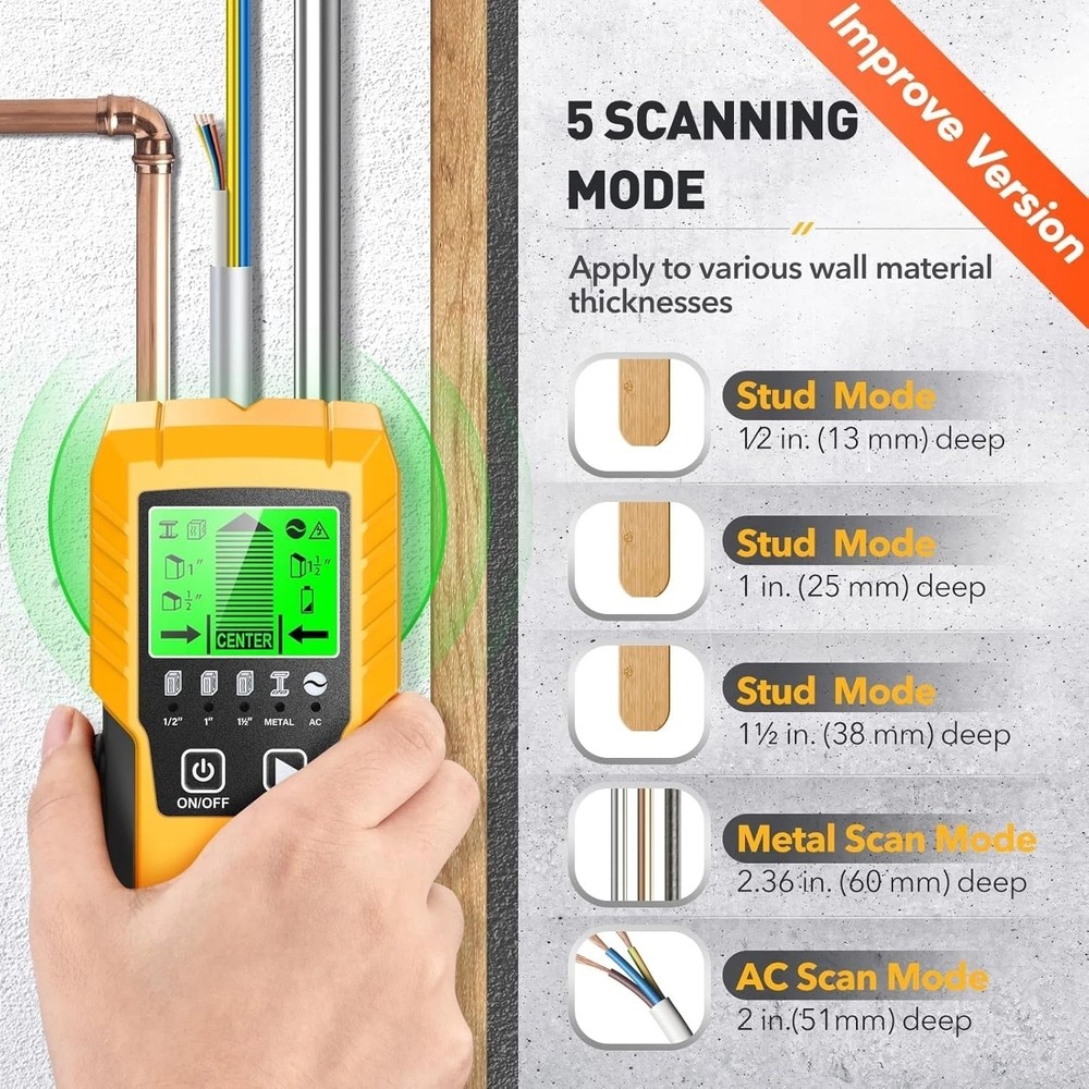 Stud Finder Wall Scanner Detector - 5-in-1 Electronic