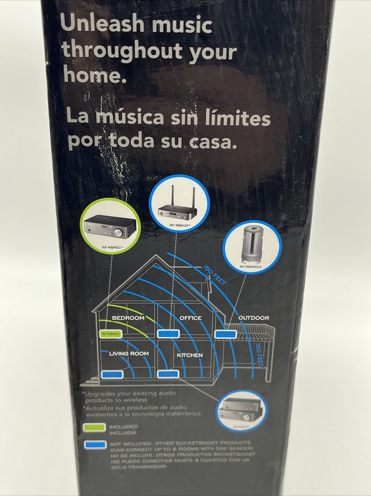 New Rocketfish Wireless Amplified Audio Receiver RF-RBREC