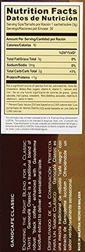5 boxes Gano Excel GanoCafe Classic Ganoderma Black Coffee