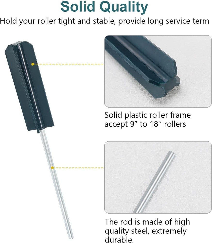 Paint Roller Cleaner Dryer Washer Cleaning Tool for Rollers, plastic