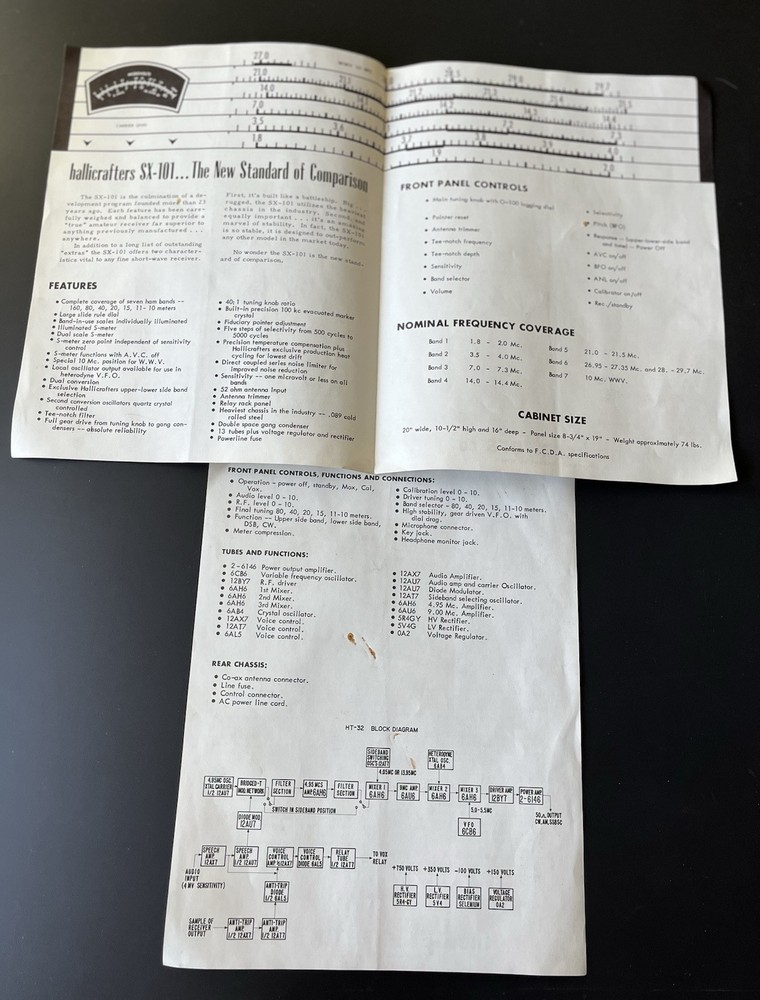 Hallicrafters SX-101 Receiver & HT-32 Transmitter Ads