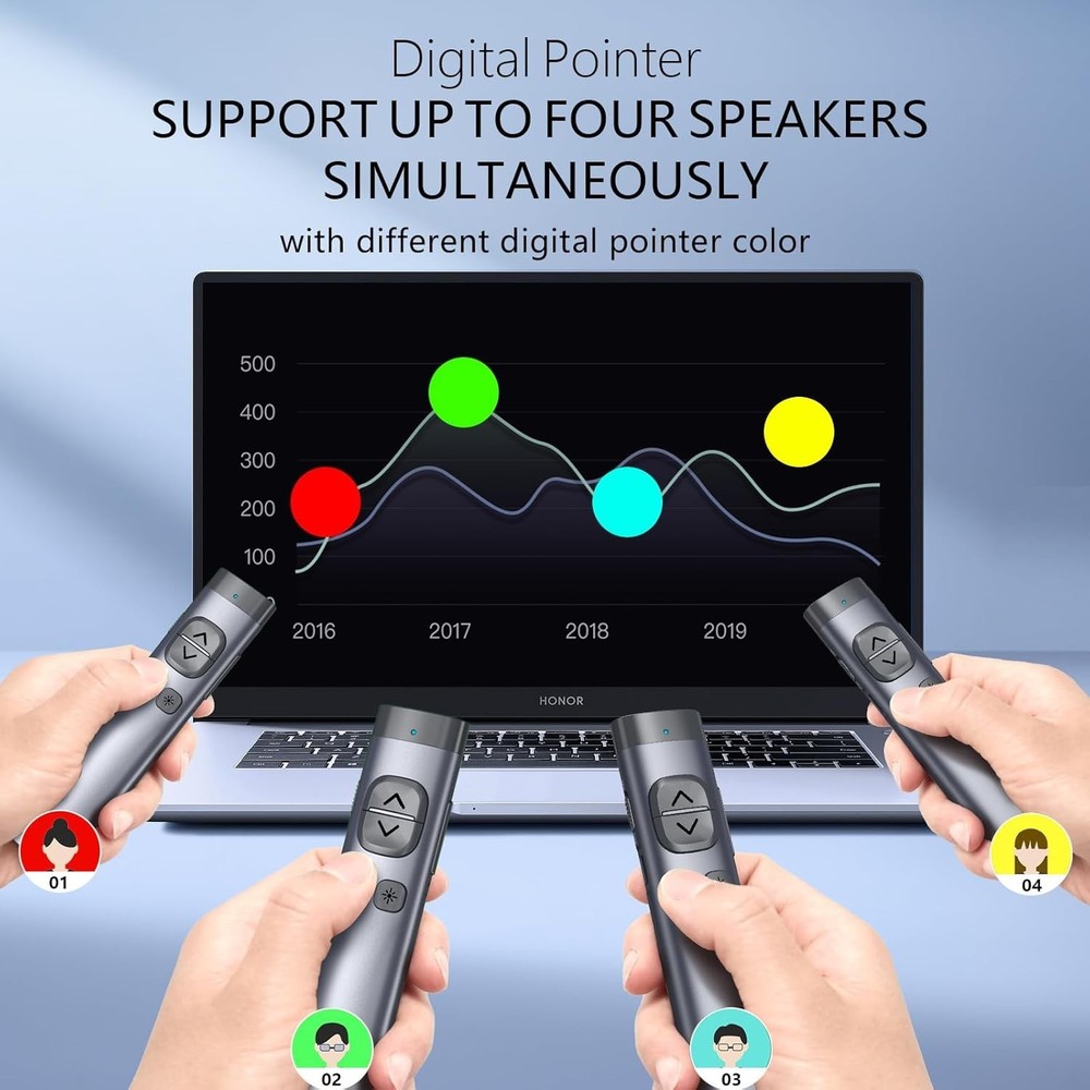Bluetooth Wireless Presenter for PowerPoint Presentations