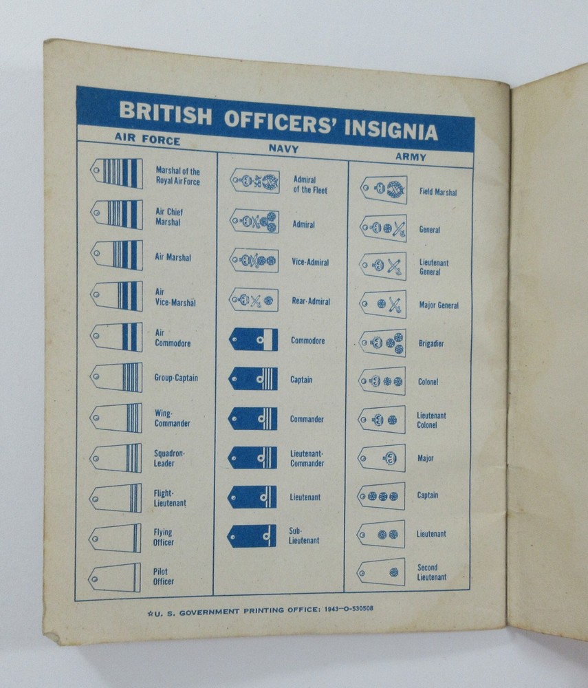 WWII US Army Great Britain Guide Armed Forces Troop Ship Cards War Dept 1943