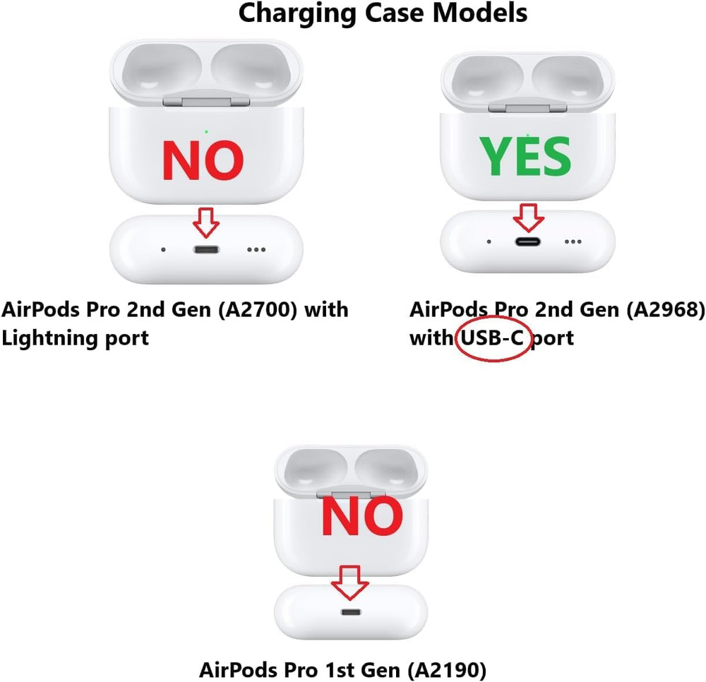 A2968 Charging Case Replacement for Airpods Pro 2Nd Generation (USB-C) – Compati