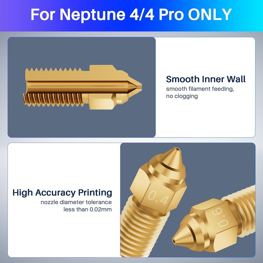 Wear-Resistant Brass Nozzle Kit