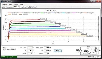 Atlas DCA75 Semiconductor Tester with Curve Tracing Capability on a PC,