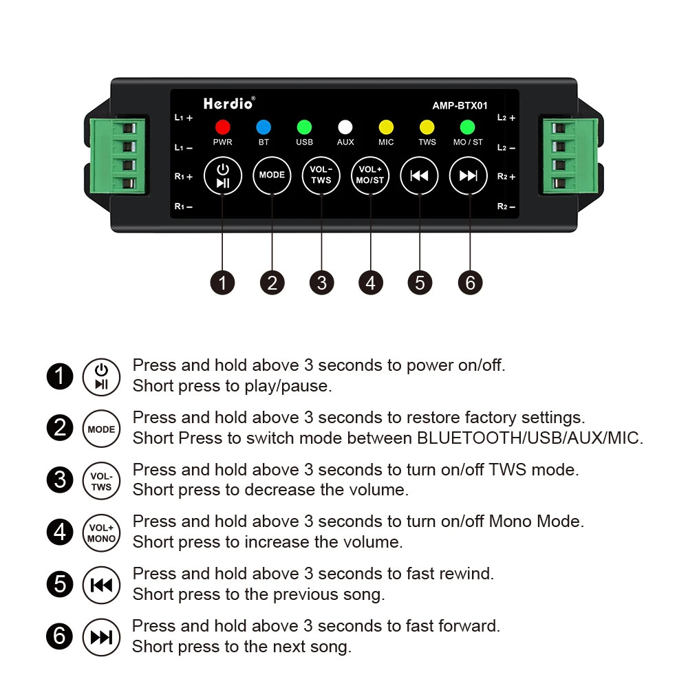 Herdio 4-Channel Bluetooth Amplifier Receiver USB AUX Audio System Device