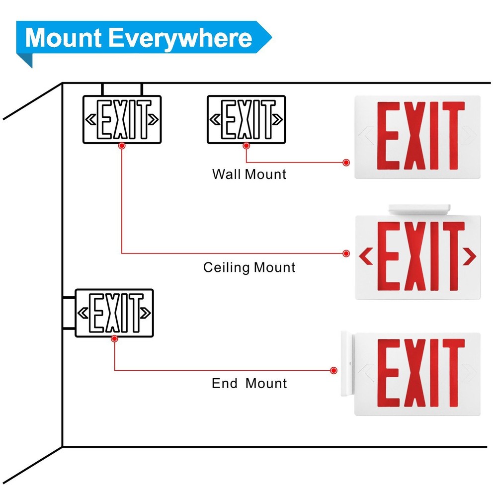 Spectsun 1 Pack LED Exit Sign, Emergency Exit Light with Battery Backup, Doub...