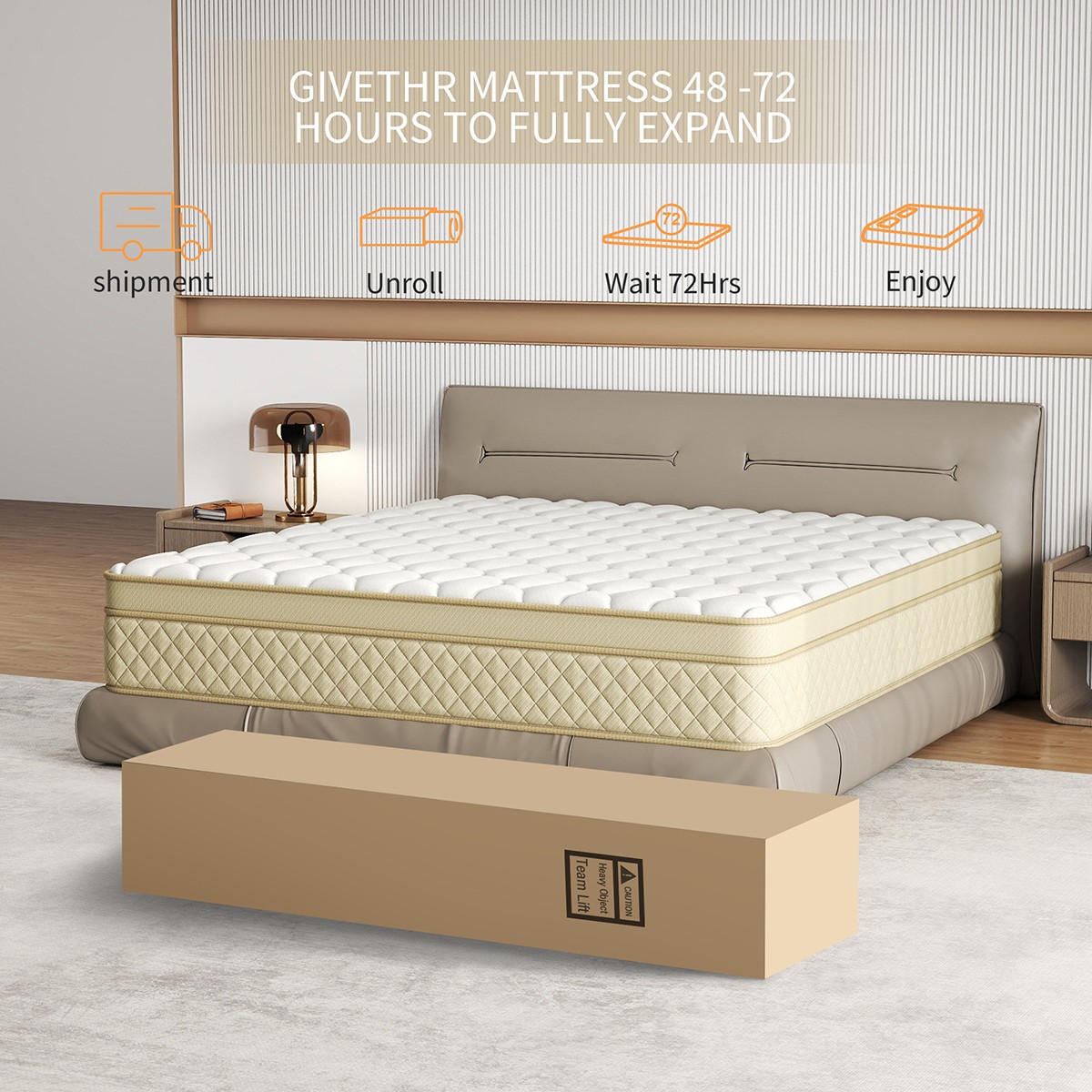 12" 14" Hybrid Mattress Gel Memory Foam Springs Twin Full Queen King In A Box