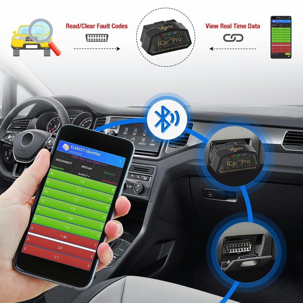 iCar Pro Bluetooth 4.0 OBD2 Diagnostic Scanner Tool Code Reader For Android IOS