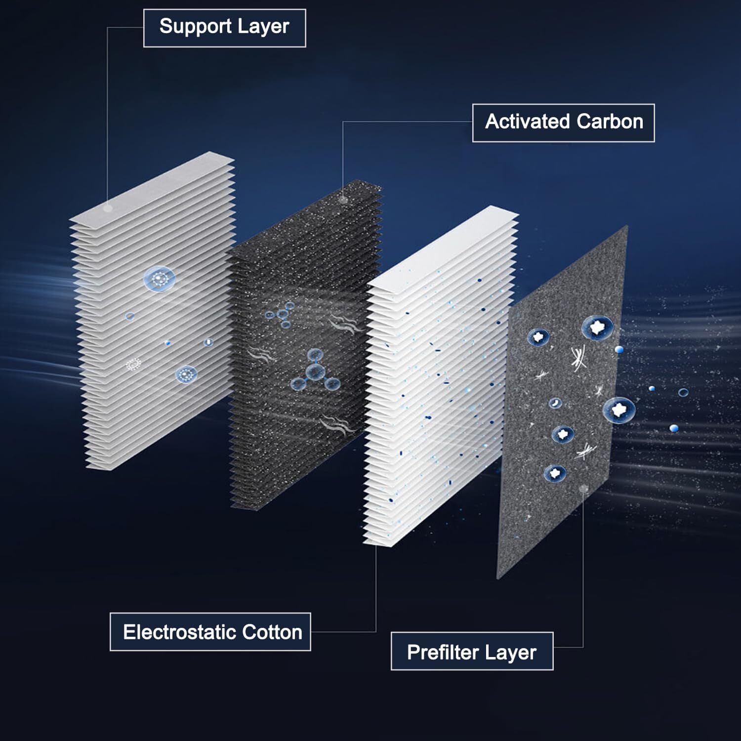Cabin Air Filter with Activated Carbon, Replacement for CP134 (CF10134), Fit for