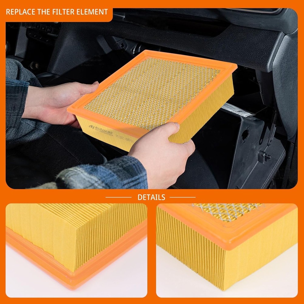 Engine Air Filter Replacement Compatible with F-150/Expedition/7C3Z-9601-A