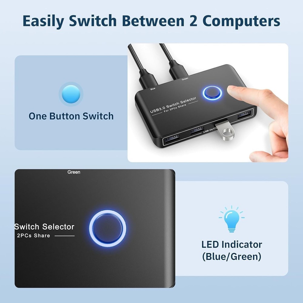 USB 3.0 Switch Selector for 2 Computers, USB Switcher Sharing 4 USB Devices Peri