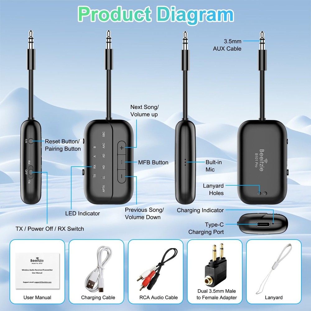 2026 Pro Bluetooth 5.4 Transmitter Receiver with Qualcomm Chipset,2-in-1 Airp...