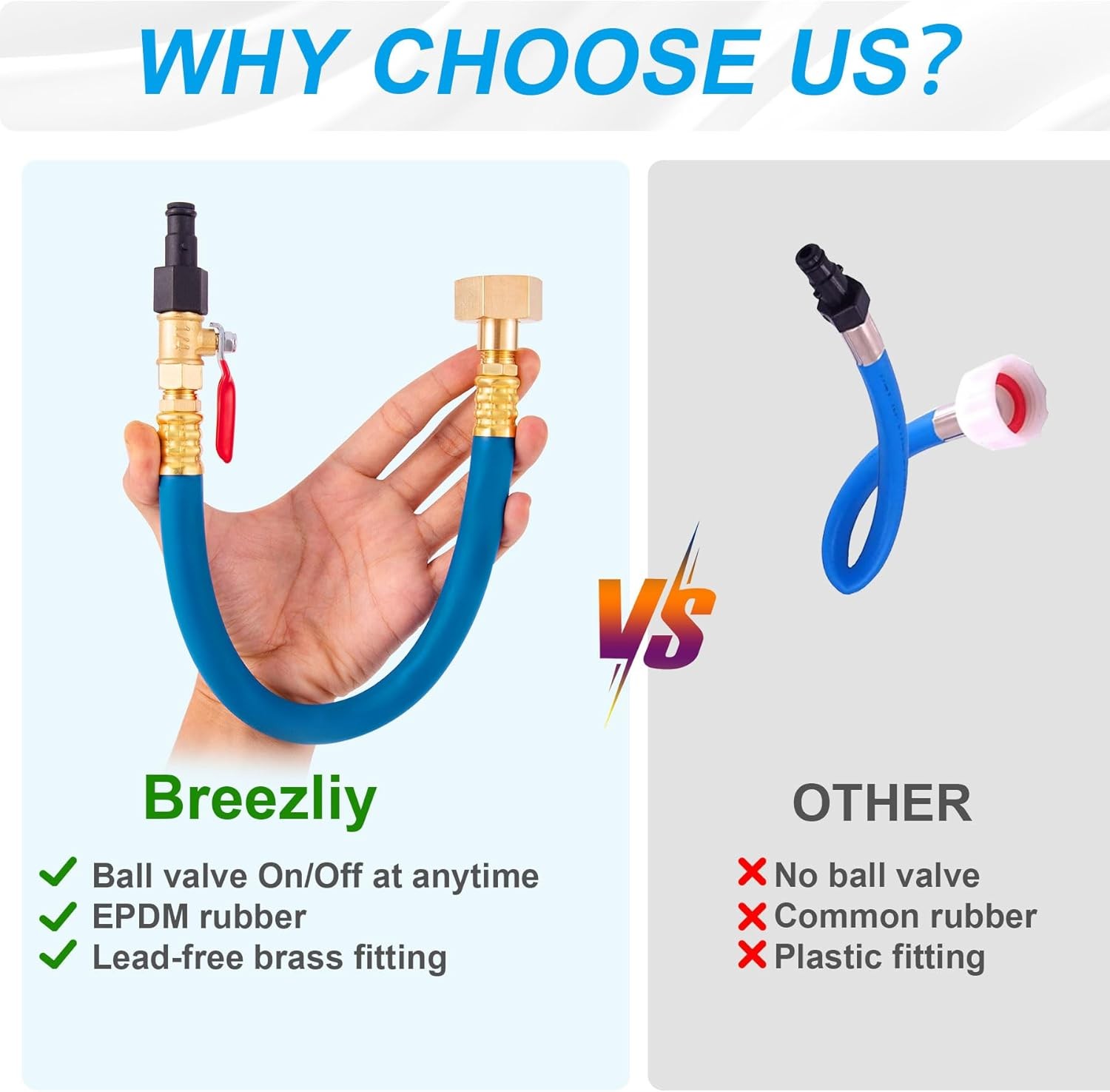 Flush Hose Fitting Kit for Yamaha WaveRunner Jet Ski Boat PWC VX FX GP Blue