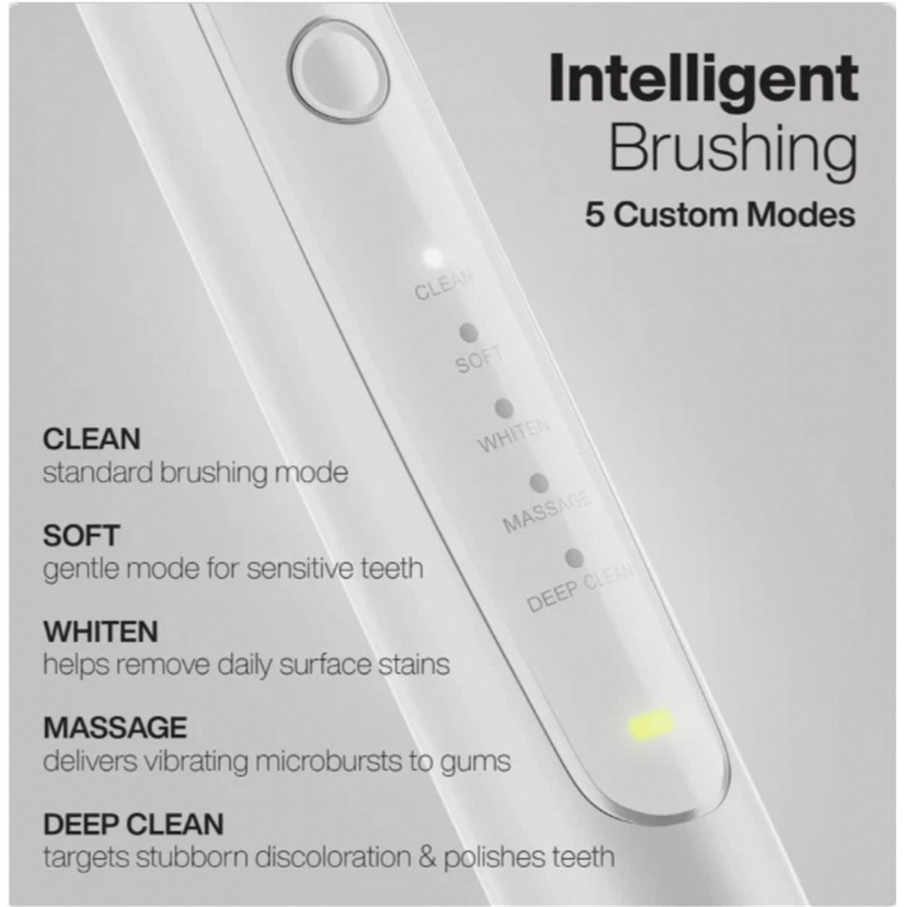 5 Modes and Ultravliolet Sanitizing and Charging Base