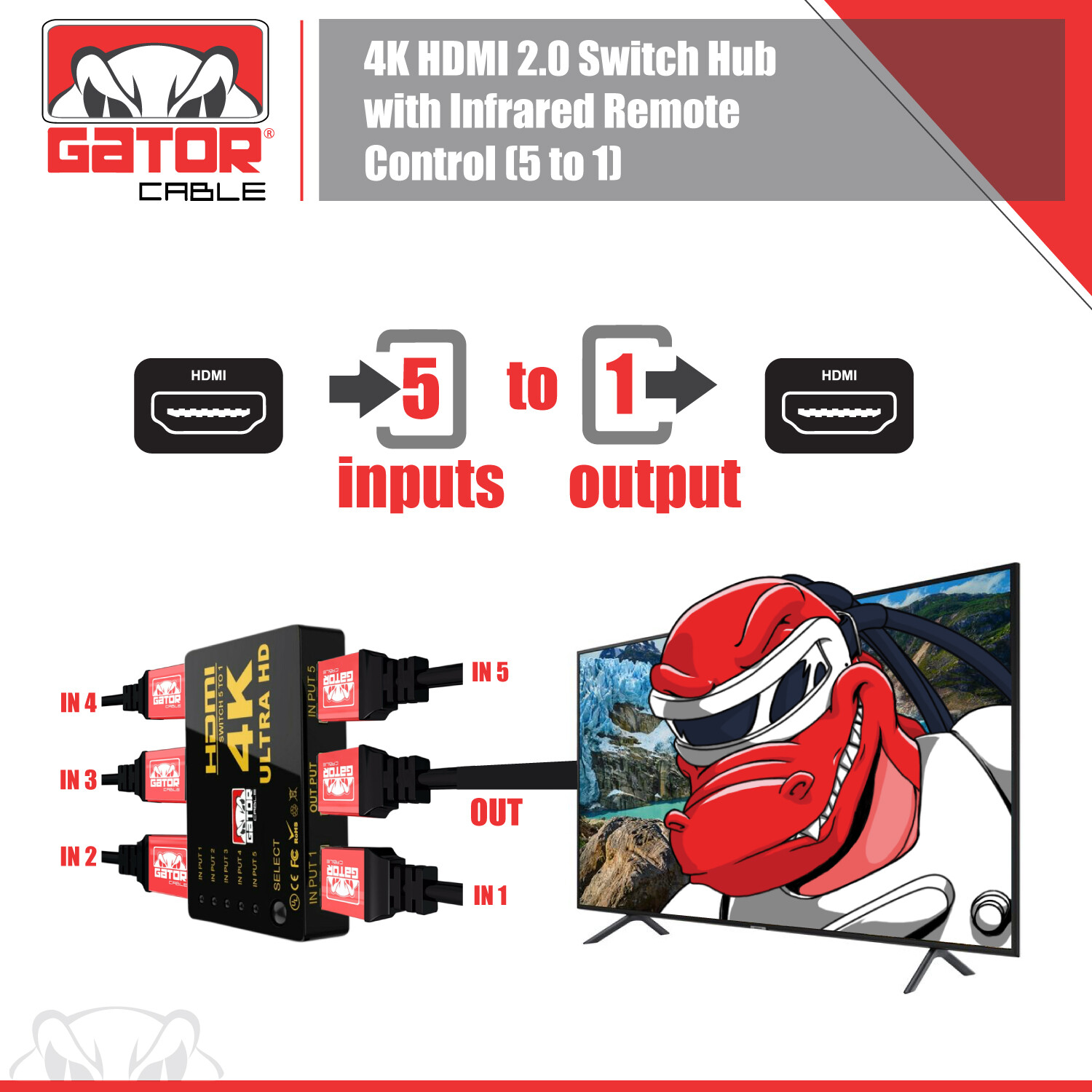 4K HDMI 2.0 Cable Splitter Switcher Box Hub IR Remote Control 5X1 Power 5 to 1