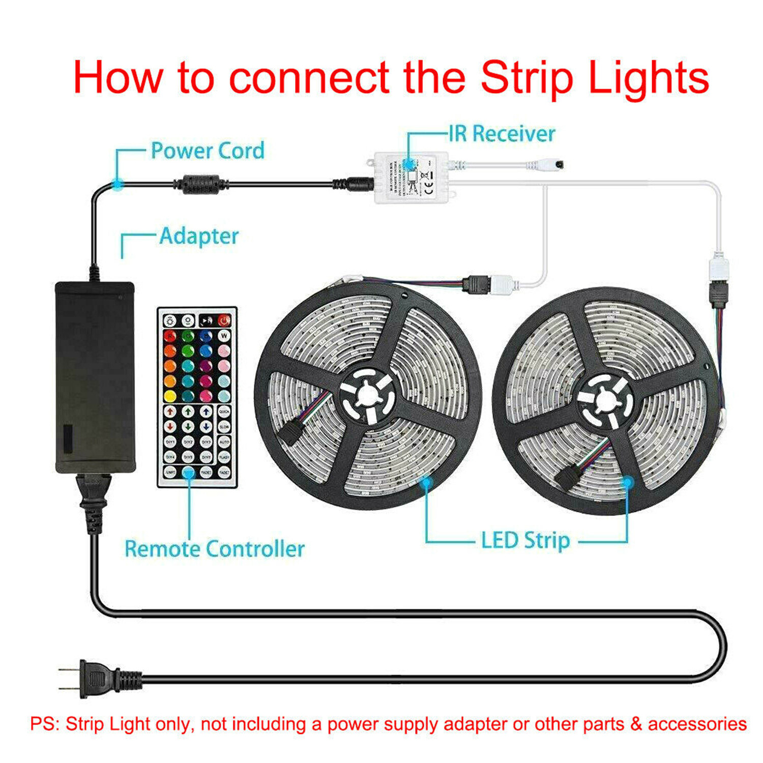 Wholesale LED Strip Lights 3528 5050 5M/10M/15M/20M RGB SMD 12V Roll Waterproof