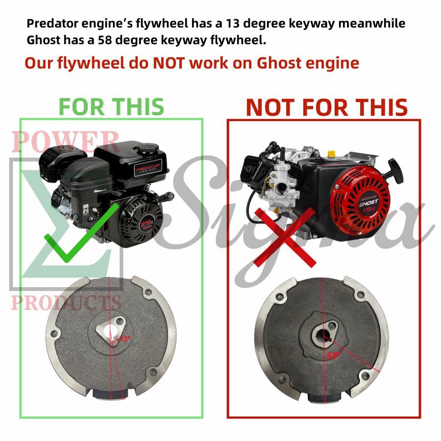 Flywheel & Parallel Charging Coil For Headlight on Predator 212CC 6.5 HP Engine