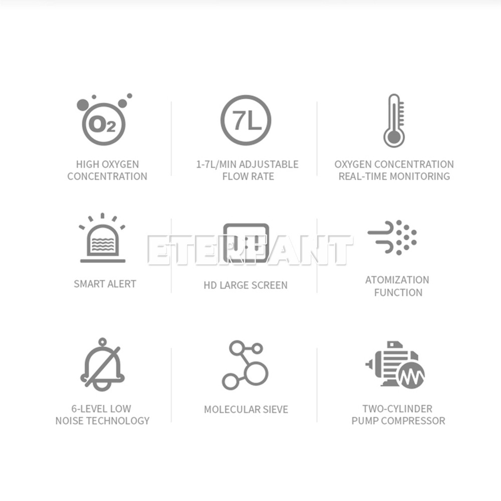 LCD Touch Scree Lab Generating Machine Hydrogen Generator Portable
